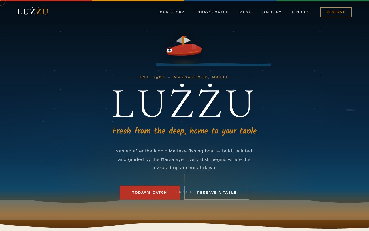 Lużżu